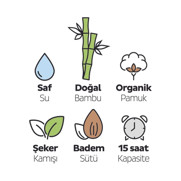 Sleepy Ecologic Premium Plus Süper Paket Külot Bez 4 Numara Maxi 96 Adet - 4