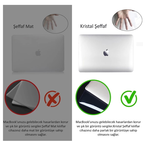 Macbook Pro Kılıf 14.2 inç M1-M2-M3-M4 Kristal (14" Pro) A2442 A2779 A2992 A2918 A3112 A3401 A3185 ile Uyumlu - 3