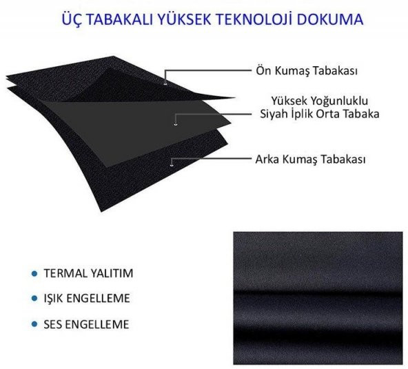 Blackout Karartma Koyu Mavi Hazır Fon Perde Saten Kumaş Güneşlik - 6