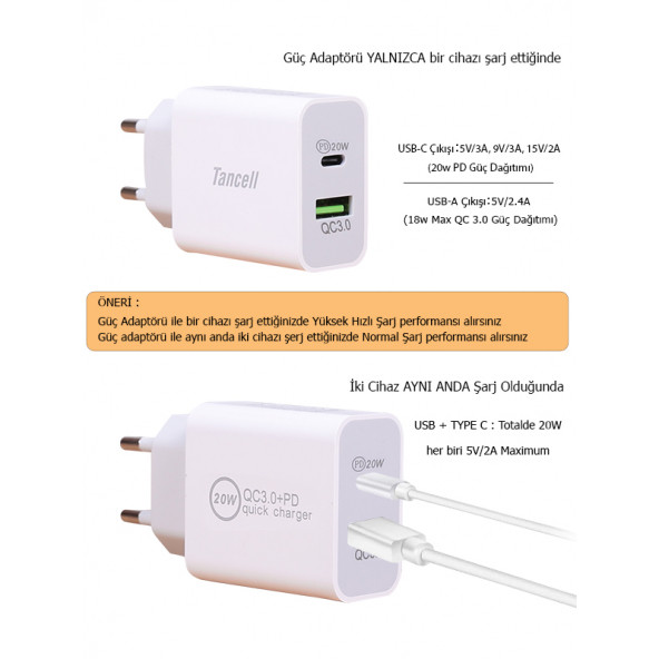TANCELL Çift Çıkışlı Hızlı Şarj Cihazı Type C & Usb C (20w Pd + Qc 3.0) Şarj Adaptörü Güç Kaynağı - 3