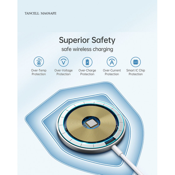 Apple Magsafe Şarj Aygıtı 20w iPhone Wireless Şarj / Kablosuz Güç Kaynağı - 3