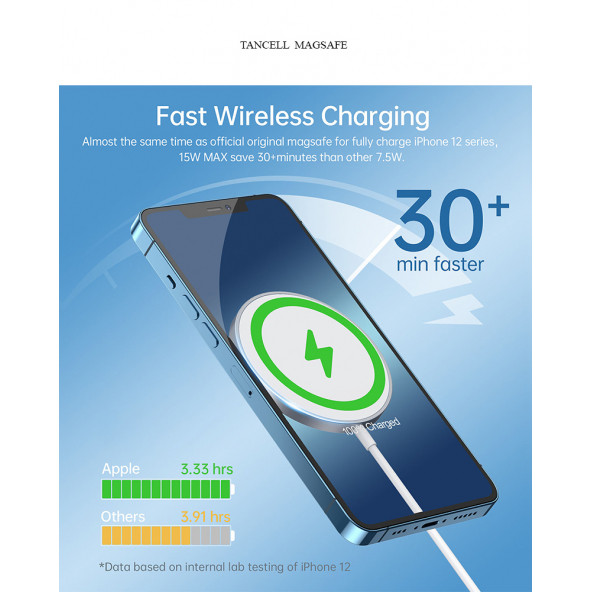 Apple Magsafe Şarj Aygıtı 20w iPhone Wireless Şarj / Kablosuz Güç Kaynağı - 7