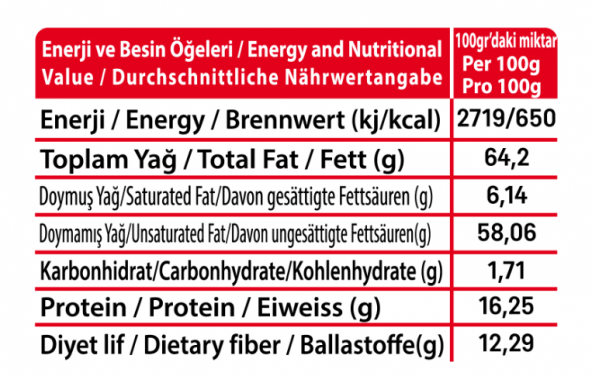 Papağan Kuruyemiş 1. Kalite Ceviz İçi 1 kg - 3