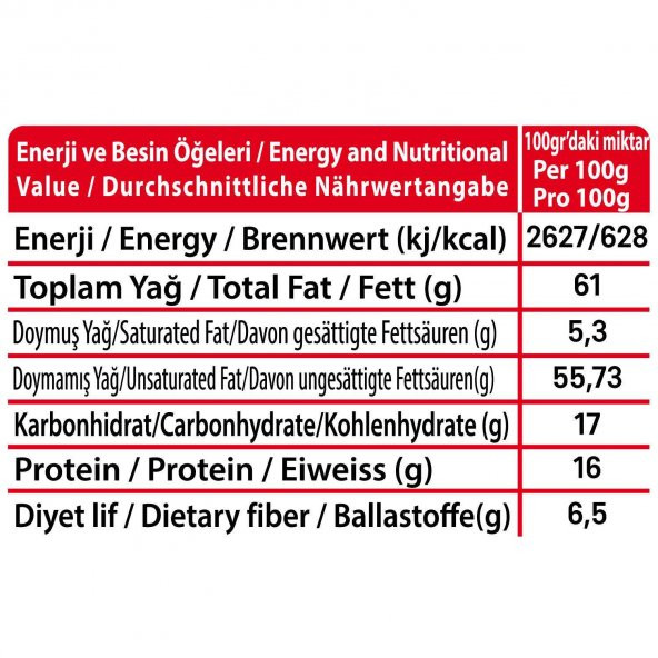 Papağan Kuruyemiş Altın Meyveler Çiğ Fındık 2 x 140 gram - 4