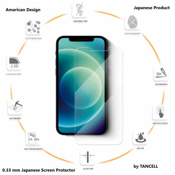 TANCELL iPhone 12/12 Pro Uyumlu Japon Kırılmaz Cam Ekran Koruyucu Cam (1 Ad) 6.1 Inc 0.33mm 2.5d 9h - 5
