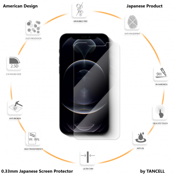 TANCELL iPhone 12 Pro Max Uyumlu Japon Kırılmaz Cam Ekran Koruyucu Cam 6.7 Inch 0.33mm 2.5d 9h - 5
