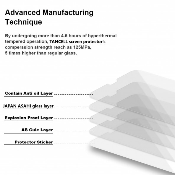TANCELL iPhone 13 Mini Uyumlu Japon Kırılmaz Cam Ekran Koruyucu Cam (1 Ad) 5.4 Inc 0.33mm 2.5d 9h - 4