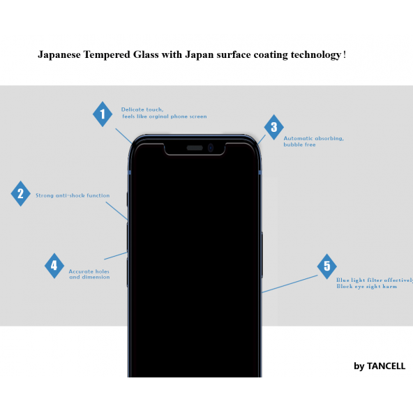 TANCELL iPhone 13 Mini Uyumlu Japon Kırılmaz Cam Ekran Koruyucu Cam (1 Ad) 5.4 Inc 0.33mm 2.5d 9h - 5