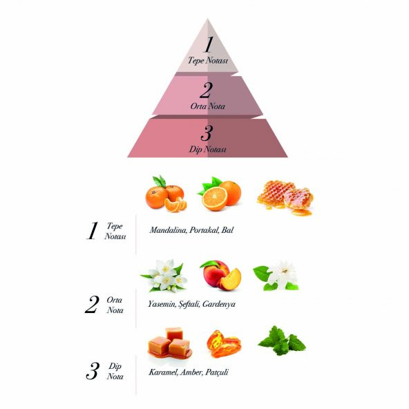 Prova Escandalo Guilty EDP Kadın Parfüm 120 ml - Resim 2