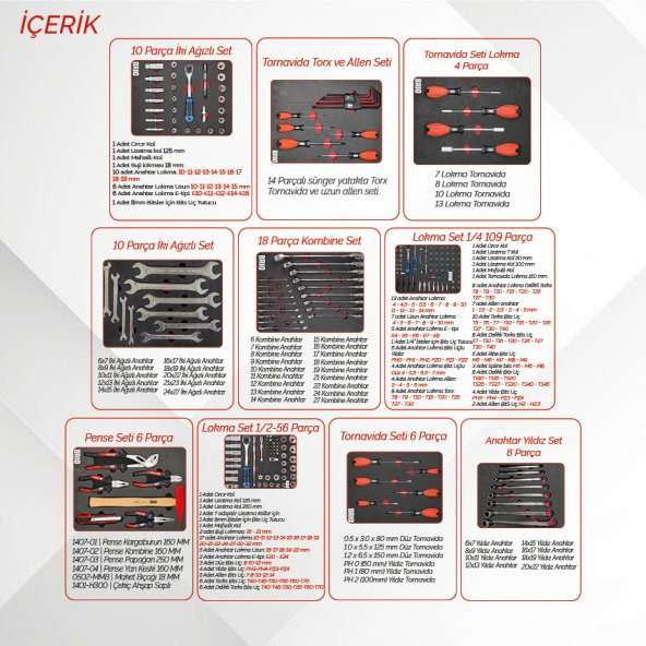 Brio Hareketli Tekerlekli Takım Dolabı Takım Arabası 6 Çekmeceli Kilitli 259 Parça Siyah Dolu - 3
