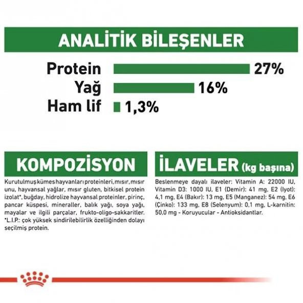 Royal Canin Mini Adult Küçük Irk Köpek Maması 2 Kg - 7