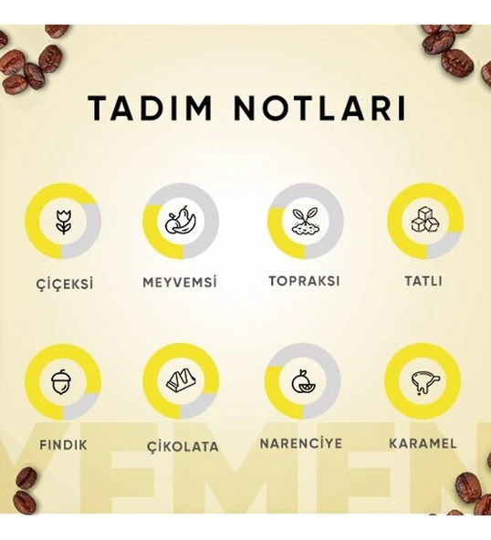 Addis Ababa Coffee Yemen Türk Kahvesi 250 gram - 3