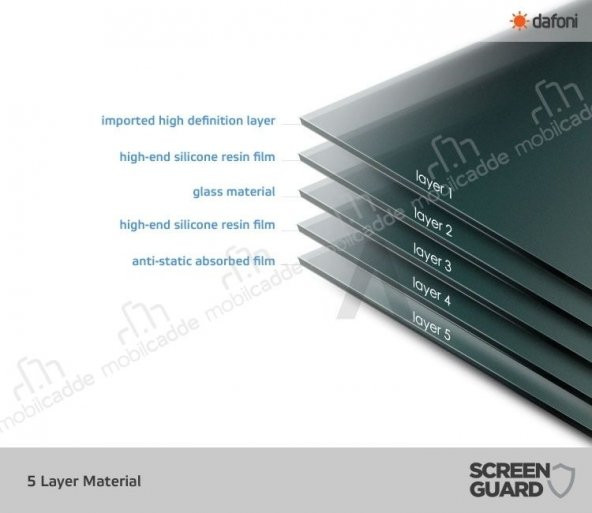 Dafoni iPhone 13 Curve Tempered Glass Premium Cam Ekran Koruyucu - 5