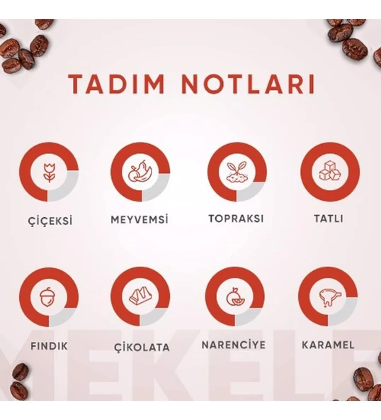 Addis Ababa Coffee Mekele Blend Kahve ve V60 Dripper - 4