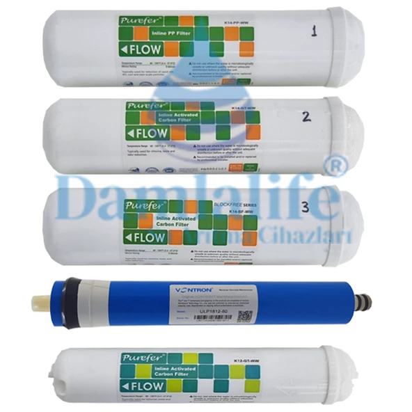 12" NSF Purefer Filtre 5 li İnline Filtre Seti