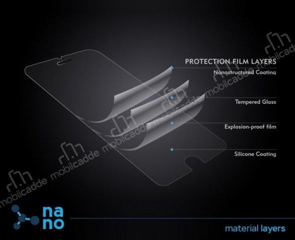 Dafoni Xiaomi Redmi Note 9 Pro Nano Premium Ekran Koruyucu - Resim 3