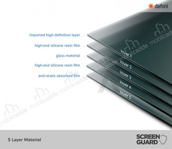 Dafoni OnePlus 3 Tempered Glass Premium Cam Ekran Koruyucu - 5