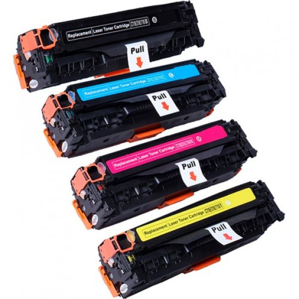 Imagetech Hp Cp2025/Cp2025X Toner Takım