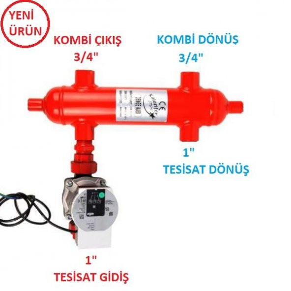 Yeni Paket Denge Kabı-Pompalı (Set-5) - 1