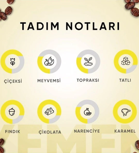 Addis Ababa Coffee 4 lü Türk Kahvesi 250 Gr. x 4 adet (Toplam:1000 Gr.) - 3