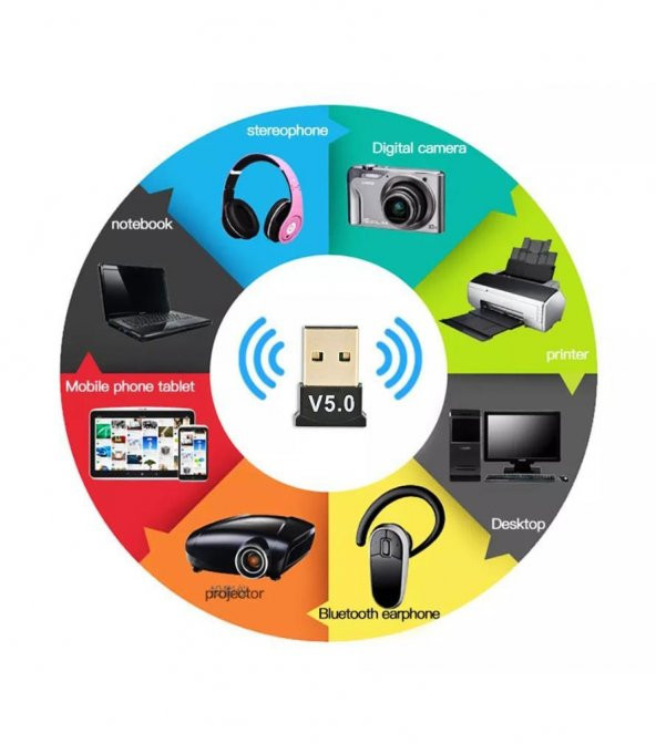 Primex Px-Ac-Btu50 Bluetooth 5.0 Alıcı, Mini Dongle Usb Alıcı, Bluetooth 5.0 Adaptör, Usb Bluetooth 5.0, Win10 Tak Çalıştır, Çoklu Cihaz Bağlama - 5