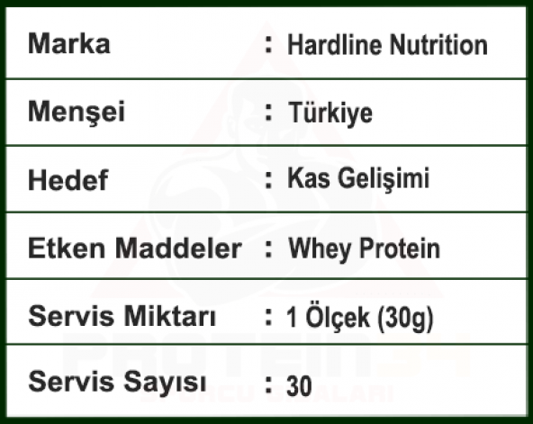 Hardline Nutrition Whey 3 Matrix 908g Protein Tozu Çikolatalı - 4