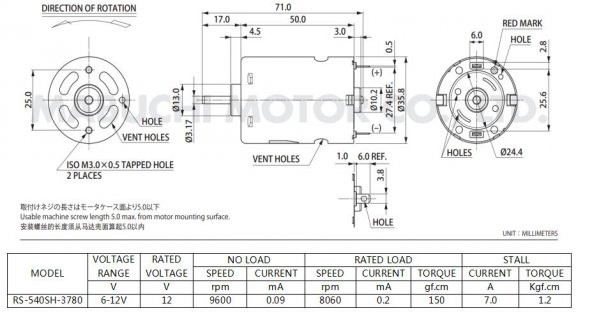 Model Tekne,Şarjlı Matkap,Süpürge Motoru- Johnson HC683G - RS540 - 2