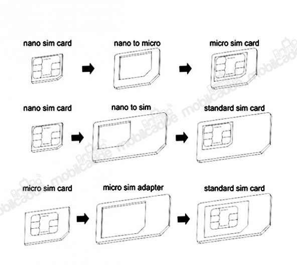Nano Sim Kart Micro Sim Kart Adaptör 4ü Bir Arada Dönüştürücü - 3