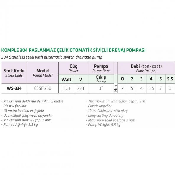 Water WS-334 Otomatik Siviçli Paslanmaz Dalgıç Pompa 120 watt - 3