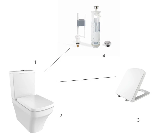 Creavit Solo Rim-Off Kanalsız Duvara Dayalı Klozet Seti (4 Parça) - Resim 4