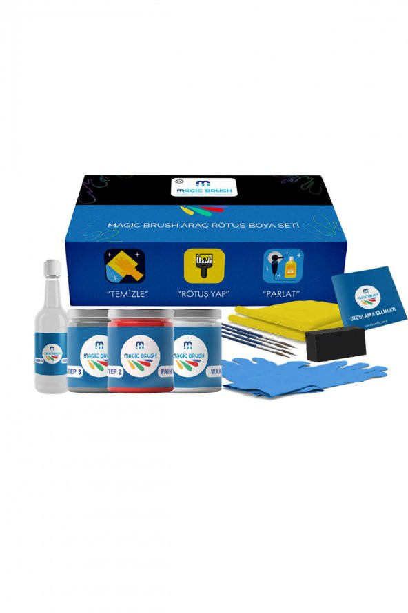 Magic Brush RENAULT BOREAL MET MAT 205211  Rötuş Boyası - Temel Kit - 3