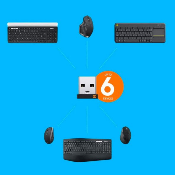 Logitech Yeni Usb Unifying Alıcı - Siyah 910-005931 - 3