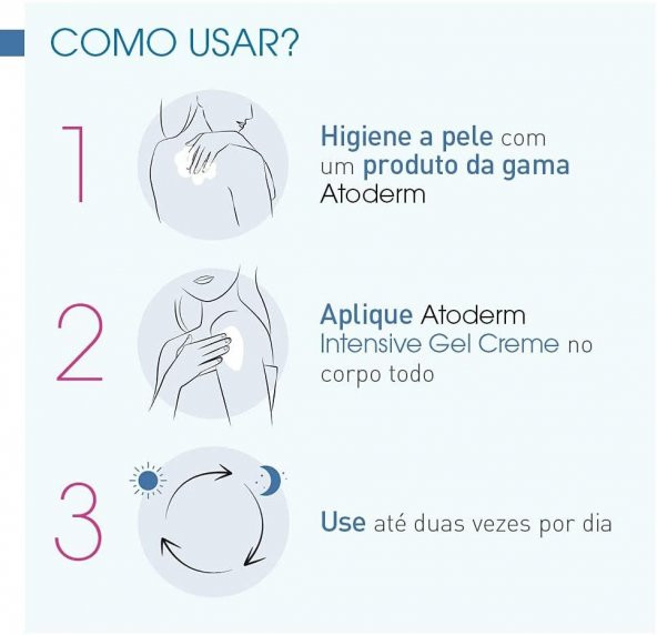 Bioderma Atoderm Intensive Gel-Creme 200 ml - Resim 5