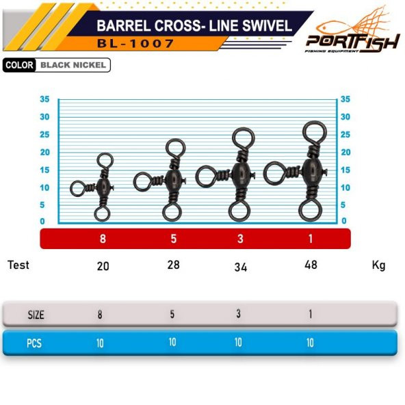 Portfish BL-1007 Üçlü Bilyalı Fırdöndü - 2