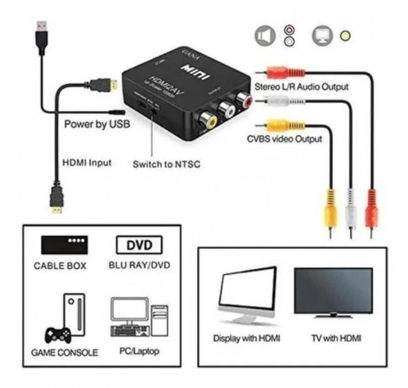 PrimeX PX-1220 HDMI to AV Çevirici, HDMI to AV Görüntü Aktarıcı (PC HDMI girişini AV TVye Aktarır) - 7