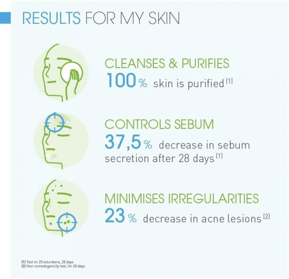 Bioderma Sebium Foaming Gel 500 ml - 3