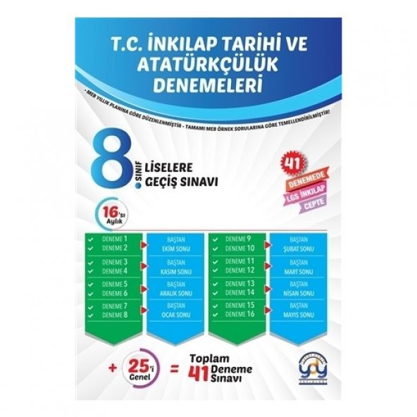 Ydy 8.Sınıf Tc. İnkılap Tarihi Ve Atatürkçülük Denemeleri