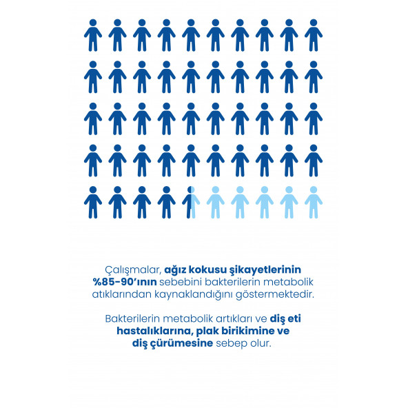 Probident Dil Temizleme Aparatı - 5