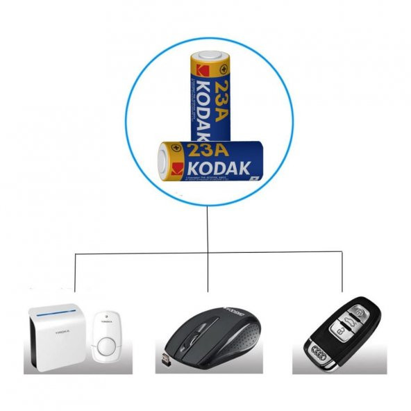 Pil 23 A Araba Garaj Kumanda Pili 12 Volt 2 Paket 5 li Kodak 23A Alkalin Kumanda Pili - 2