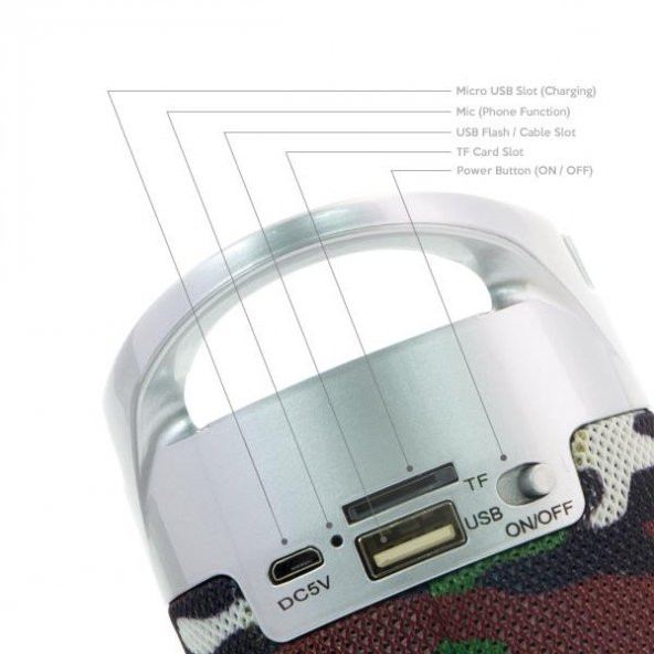 Hadron HD7120 Turuncu BT/TF Card/USB/FM/Bluetooth Hoparlör Speaker - 2