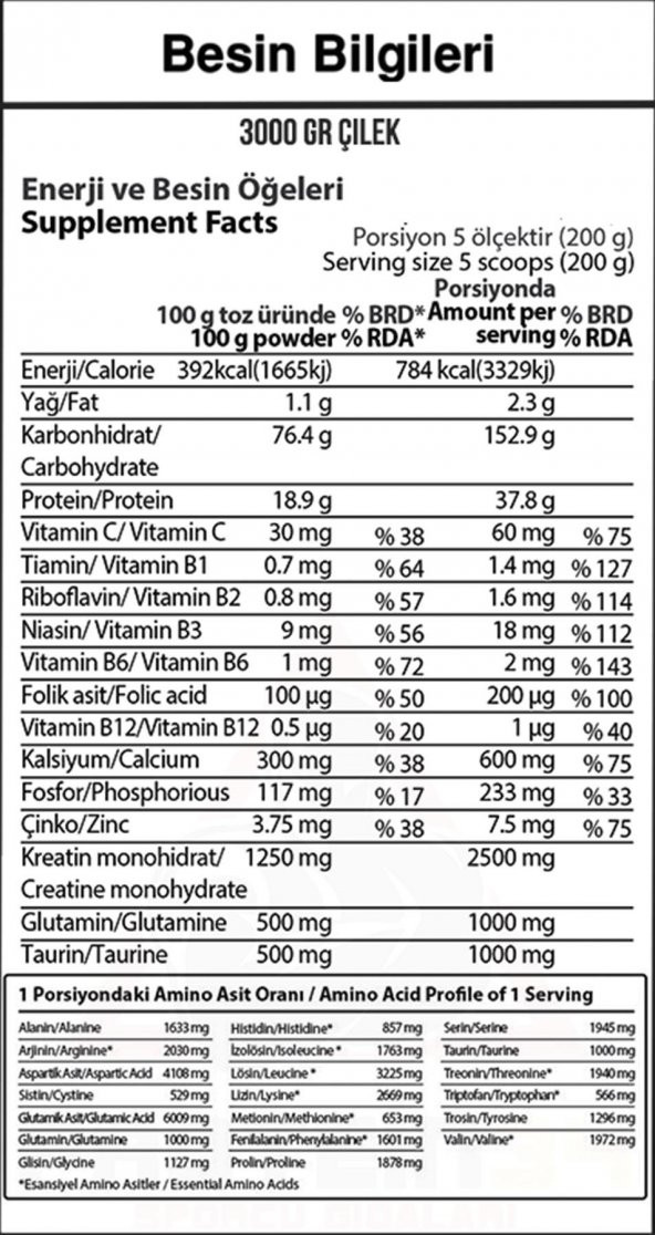 Hardline Nutrition Progainer 3000 Gr Çilekli Karbonhidrat Tozu - 2