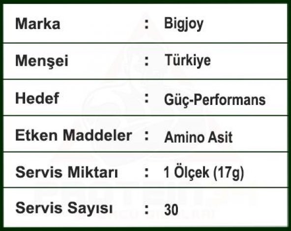 Bigjoy Sports Predator 510g Pre-Workout Karpuz Aromalı 30 Servis - 4