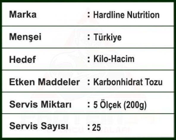 Hardline Progainer 5000 Gr 25 Servis Muz Aromalı Karbonhidrat - 4