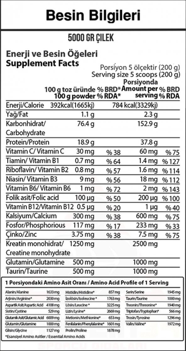 Hardline Nutrition Progainer 5000 Gr Karbonhidrat Çilek Aroma - 2