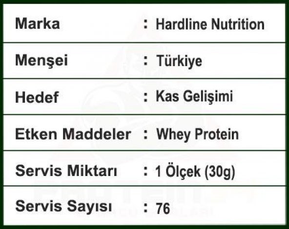 Hardline Whey 3 Matrix Protein Tozu 2300 Gr 76 Porsiyon Çilekli - 4
