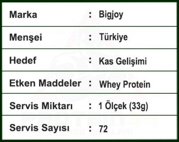 Bigjoy Bigwhey Protein Tozu 2288 Gr - 4