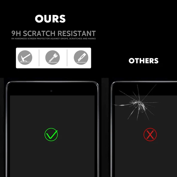 Galaxy Tab A T580 10.1 Fuchsia Tablet Blue Nano Screen Protector - Resim 2