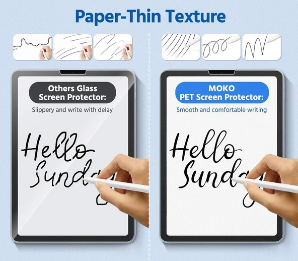 Apple iPad Air 10.9 2020 Fuchsia Tablet Blue Nano Screen Protector - Resim 6