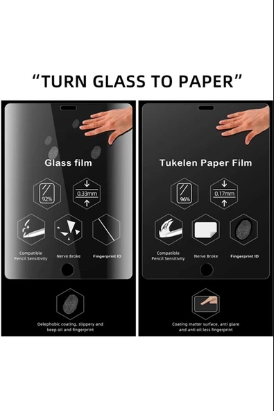 Apple iPad Mini 6 2021 Fuchsia Paper-Like Ekran Koruyucu Çok İnce - Resim 7