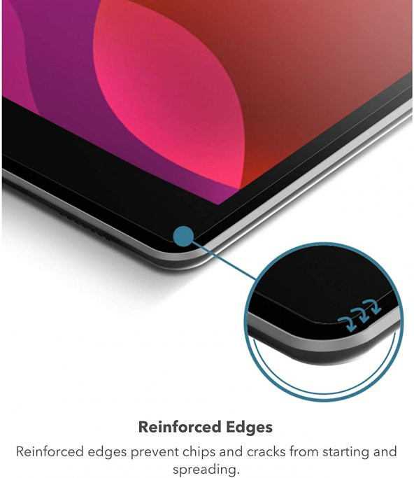 Apple iPad Pro 10.2 İnç 8.Nesil Tablet Blue Nano Ekran Koruyucu Screen Protector - 4